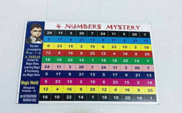 FOUR NUMBERS MYSTERY IN CHART / NUMBER CIRCLE CARD