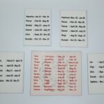 WHAT MY SIGN MAGIC / ZODIAC SIGN IDENTIFICATION TRICK - Image 2