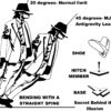 45* DEGREE BODY TILT MAGIC GIMMICK (BOTH SHOES) - Image 5